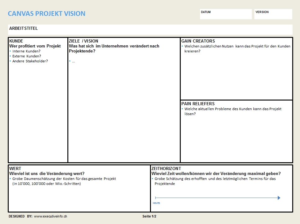 BK Imfeld Canvas Projekt Vision